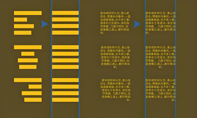 三 控制台的对齐输出